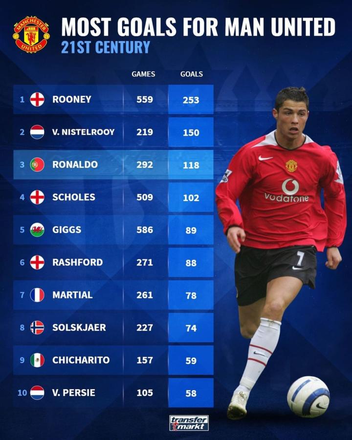 甚至进一步 甚至进一步