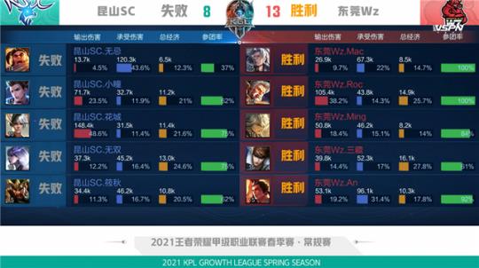 反而从中吸 反而从中吸