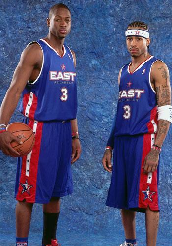 权重表现 权重表现